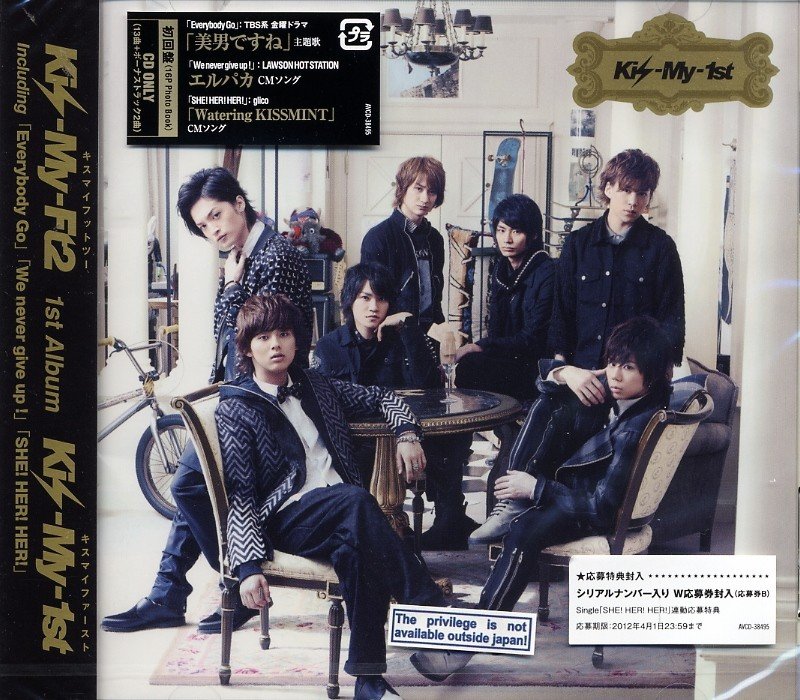 Kis Kis My Boyfriend Are Mint Candies
