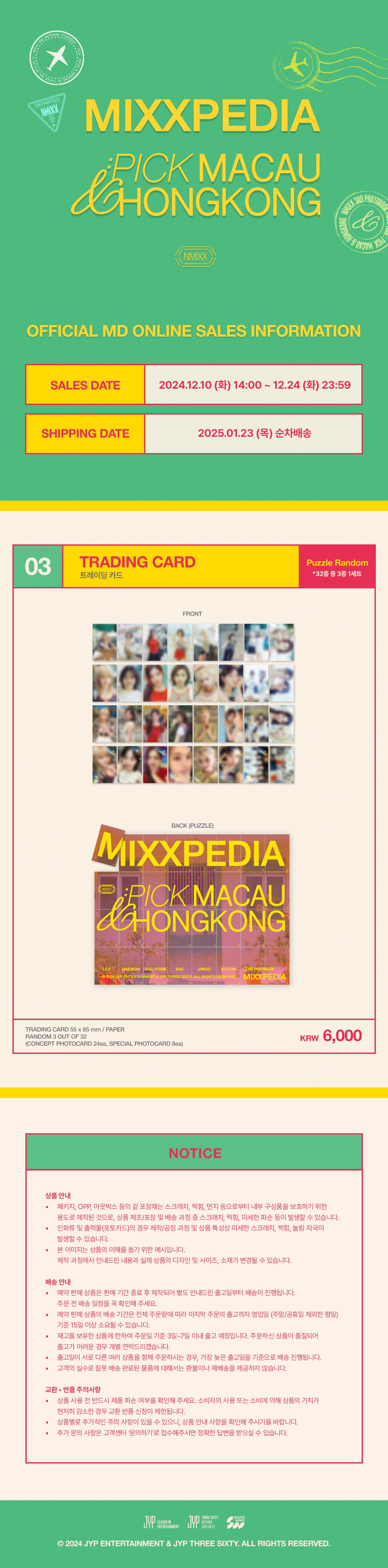 NMIXX MIXXPIDIA Trading Card Photocards