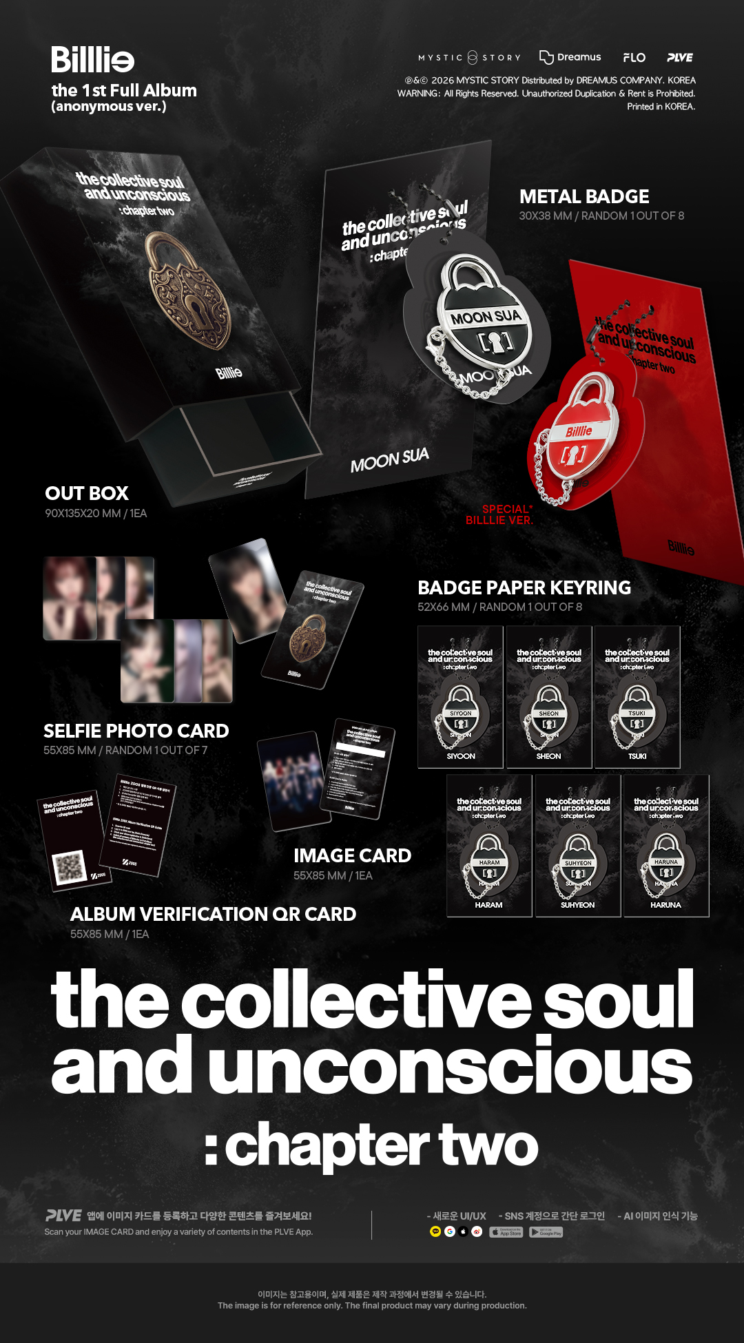 billlie the collective soul and unconscious chapter two anonymous