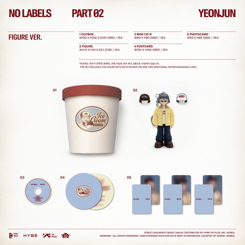 YEONJUN - NO LABELS PART 02 (Figure Ver.)